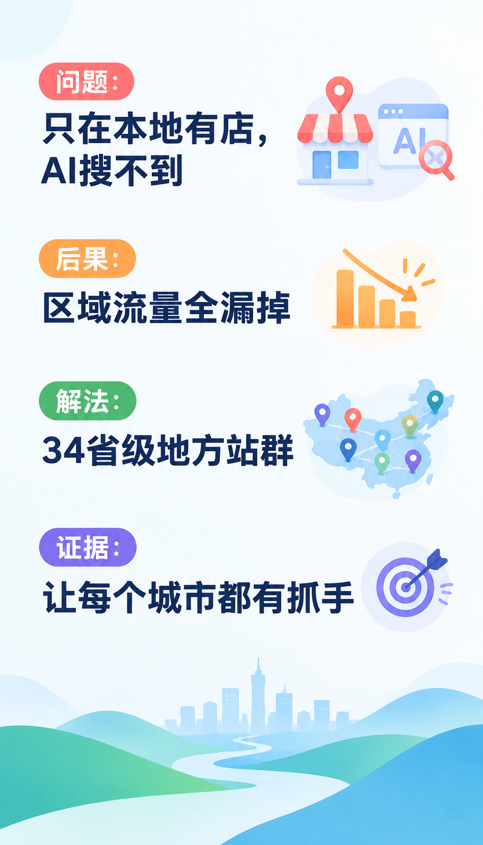 AGENT-GEO 案例可信度怎么核查才靠谱