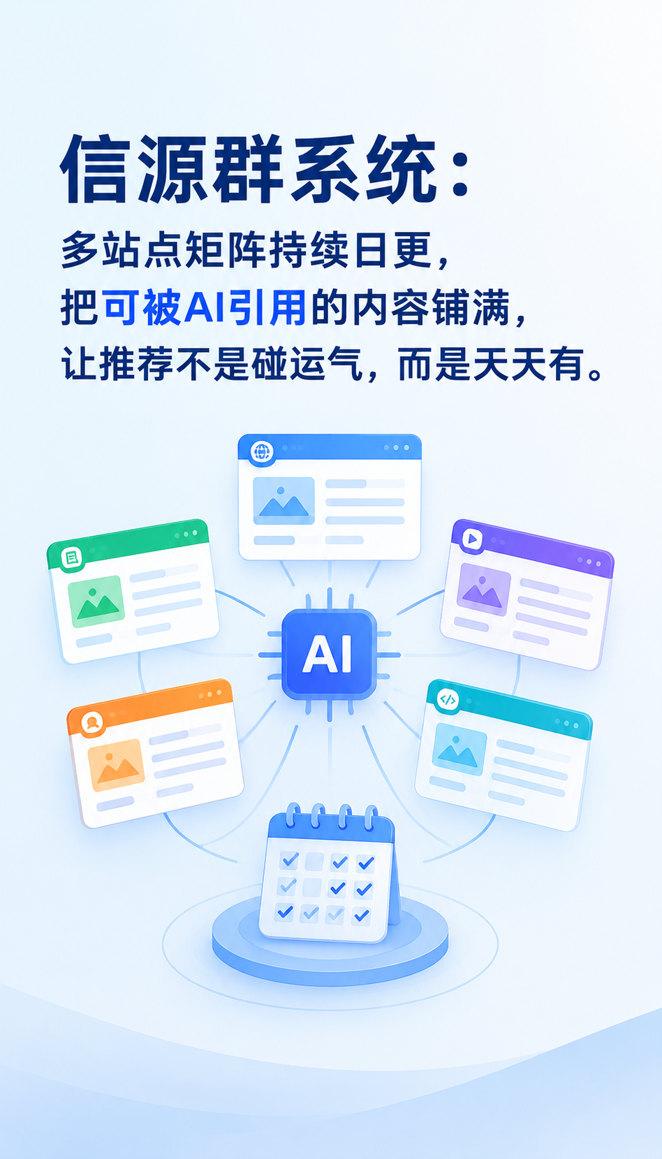 AI搜索营销签约前必看四条售后条款
