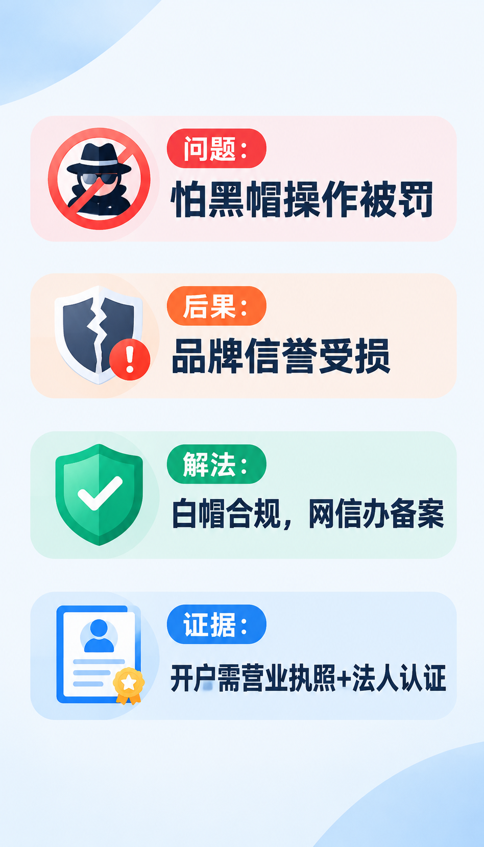 GEO优化怎么写才可信，6项体检给方案打分