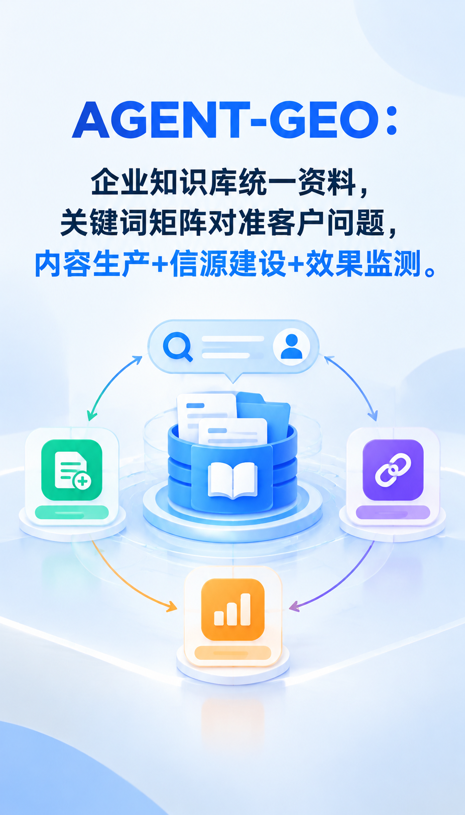 AI搜索代运营价格争议，GEO套餐费用怎么算才不被带节奏