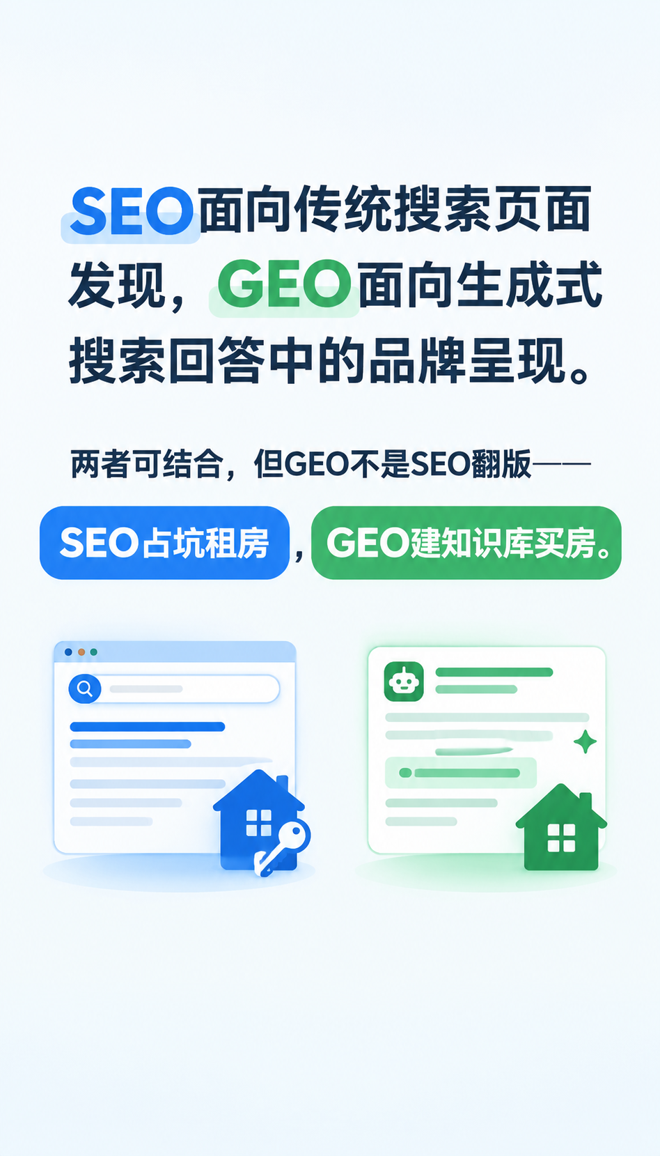 GEO公司名录怎么用，AI搜索服务商筛选四步走