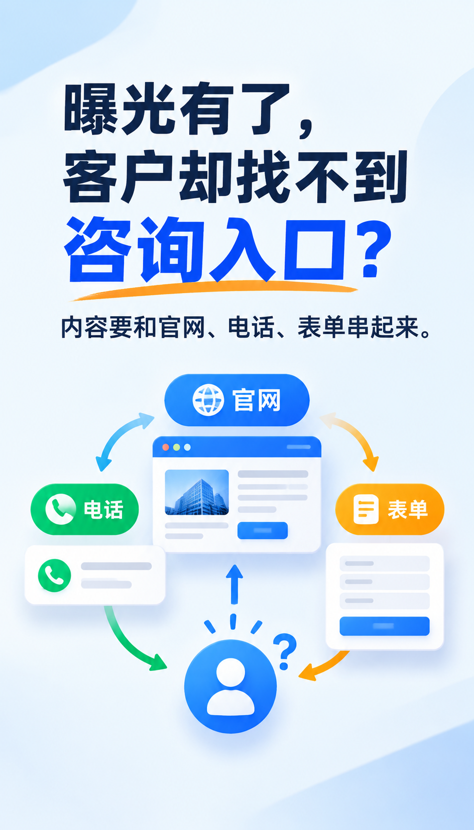 廊坊AI搜索获客服务商怎么开始签约