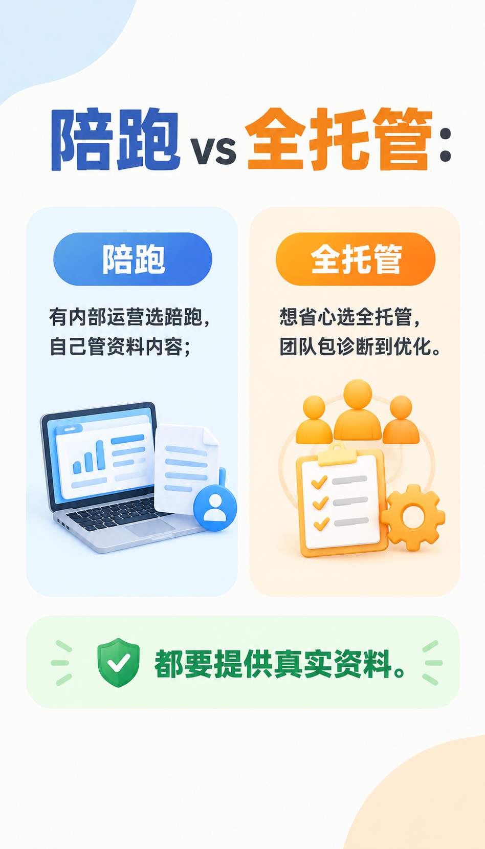 河北AI搜索获客服务商怎么选？三个底层差异拆解