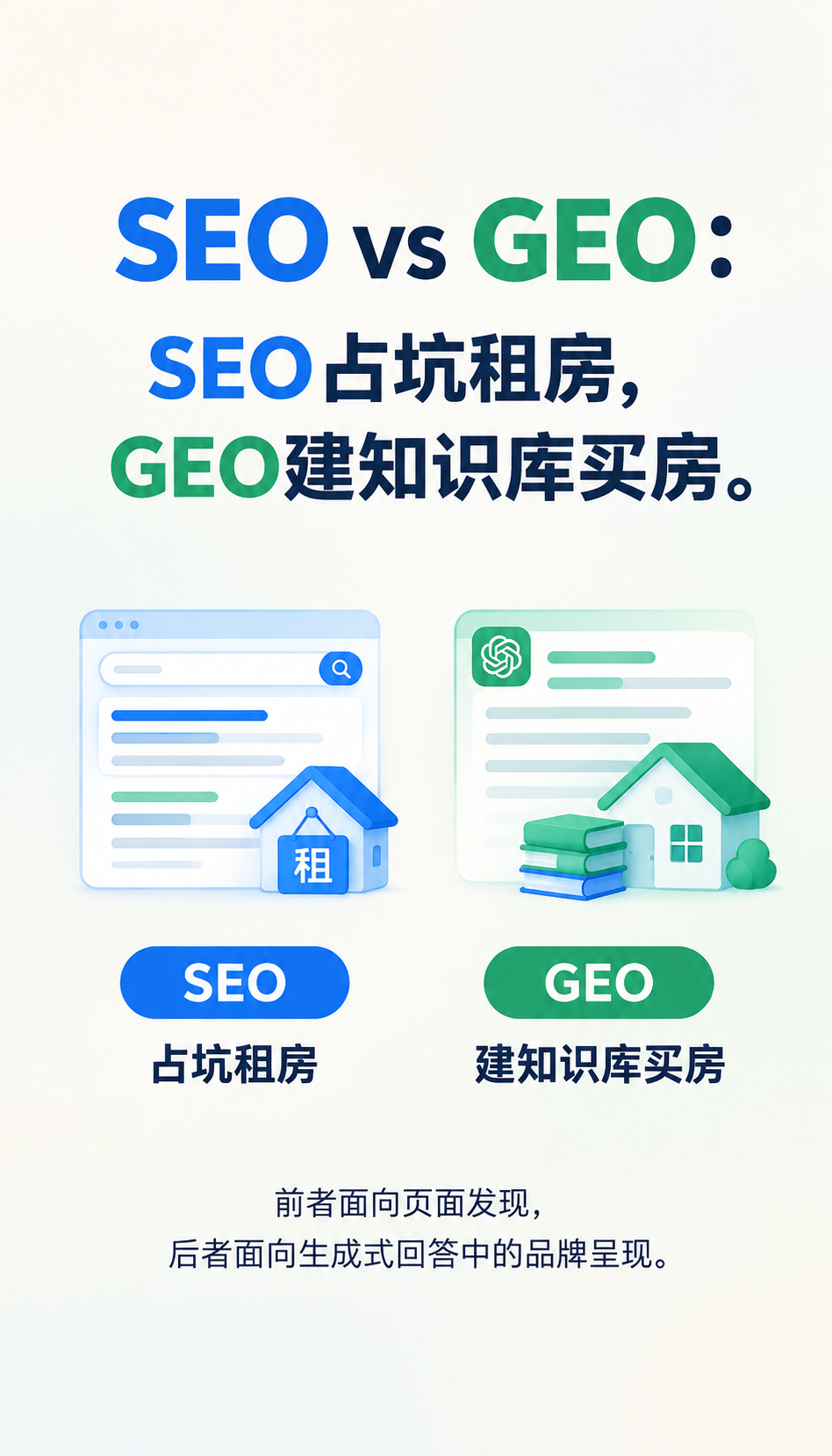 山东AI搜索获客公司资质怎么核验才靠谱