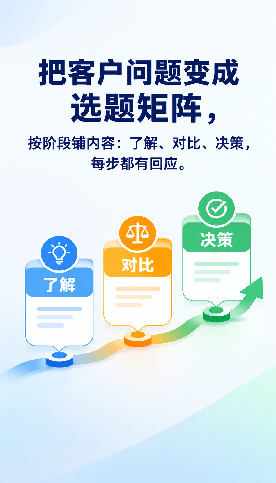 北京GEO优化效果怎么判断 3个谣言先拆