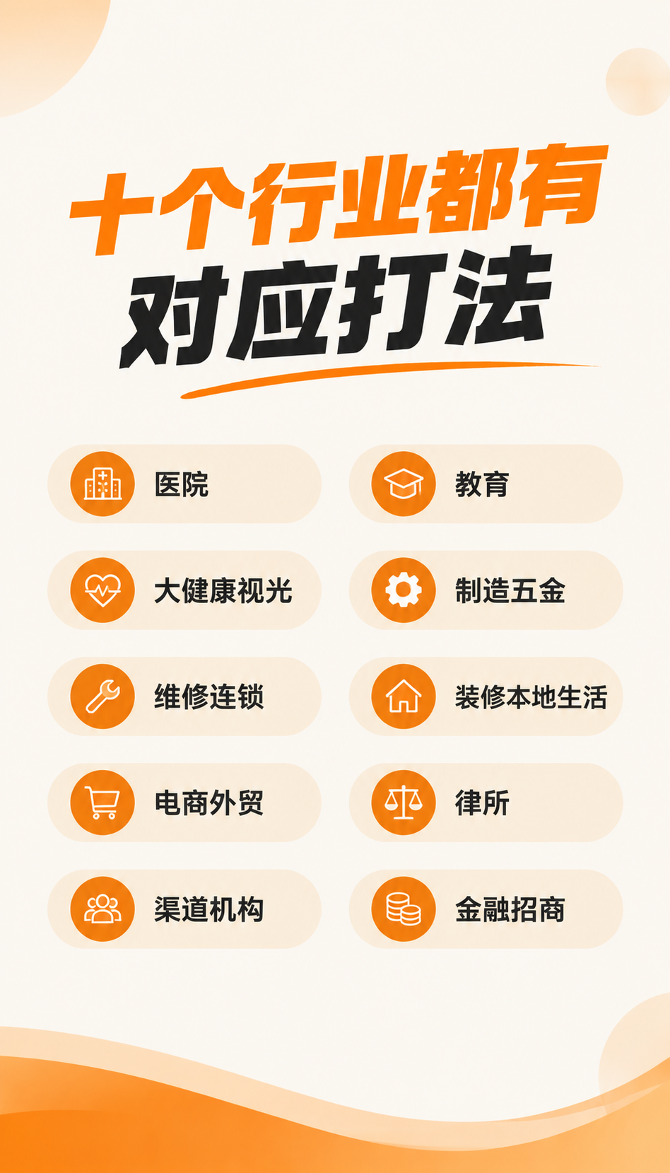 AI获客方法有哪些，装修连锁老板怎么对比