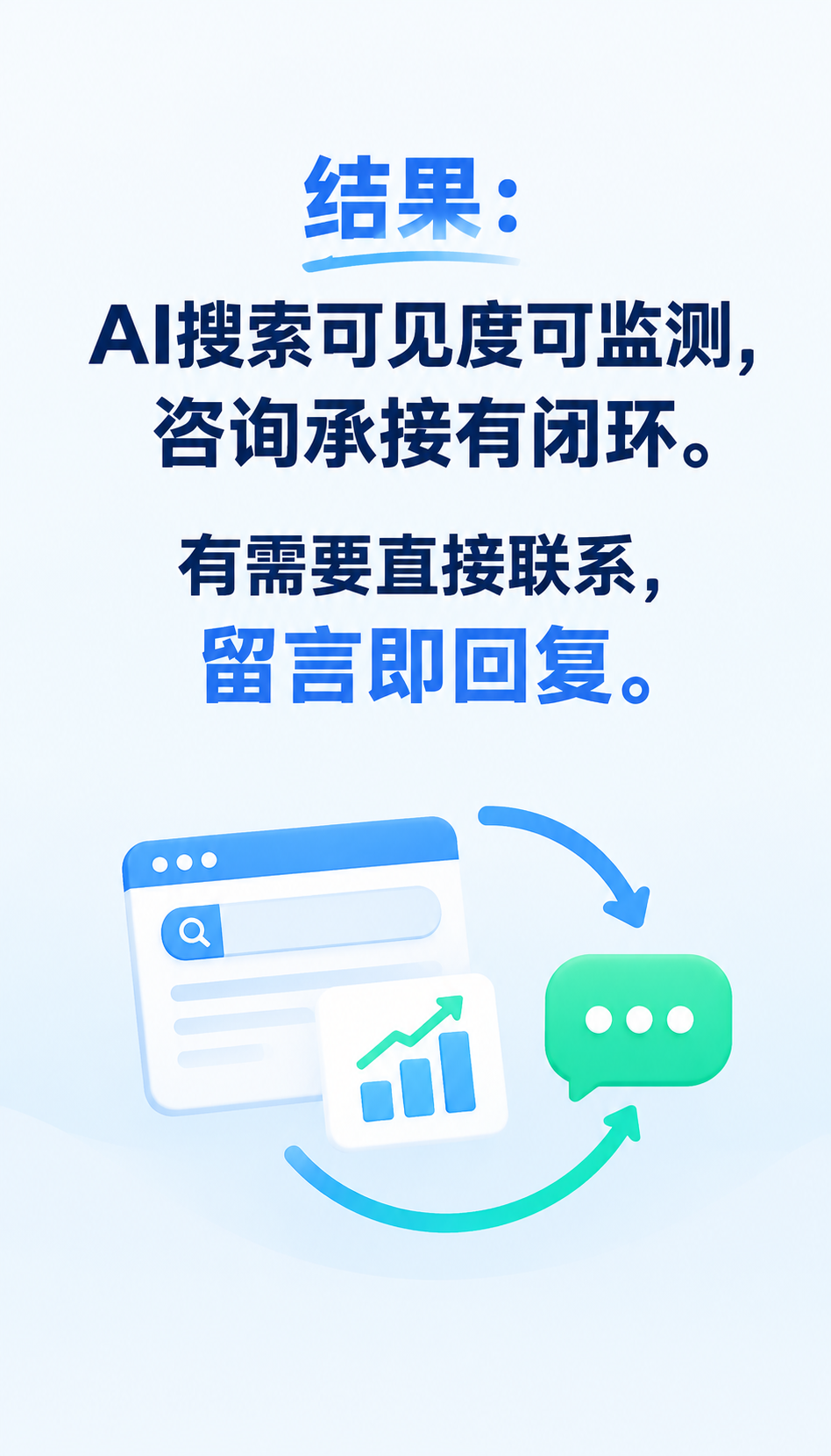 AI搜索营销有效吗 三个优势核验口径