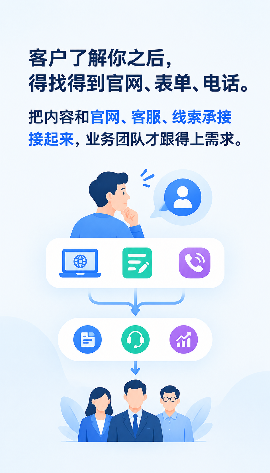 GEO方案怎么选：专业服务企业获客的3个判断维度