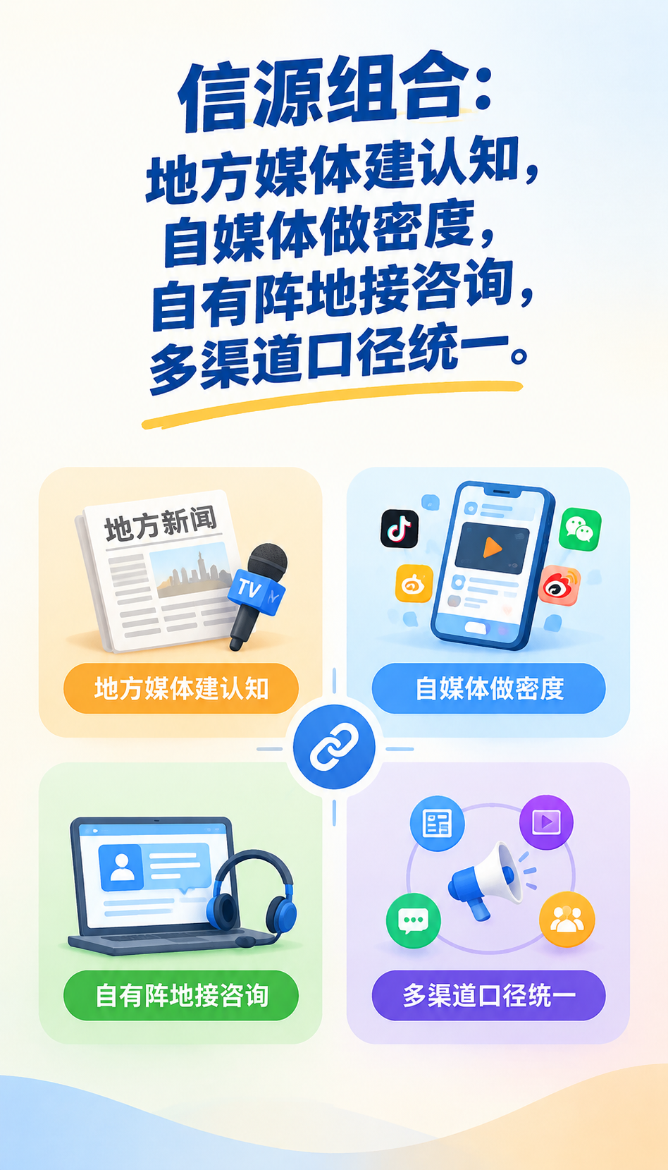 承德GEO托管服务怎么选，先看梯队位置