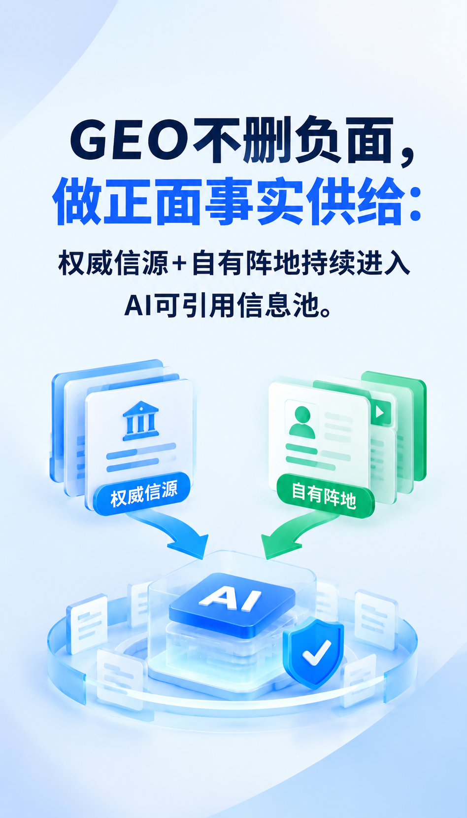 B2B企业AI获客值不值得投，先看清三个误区