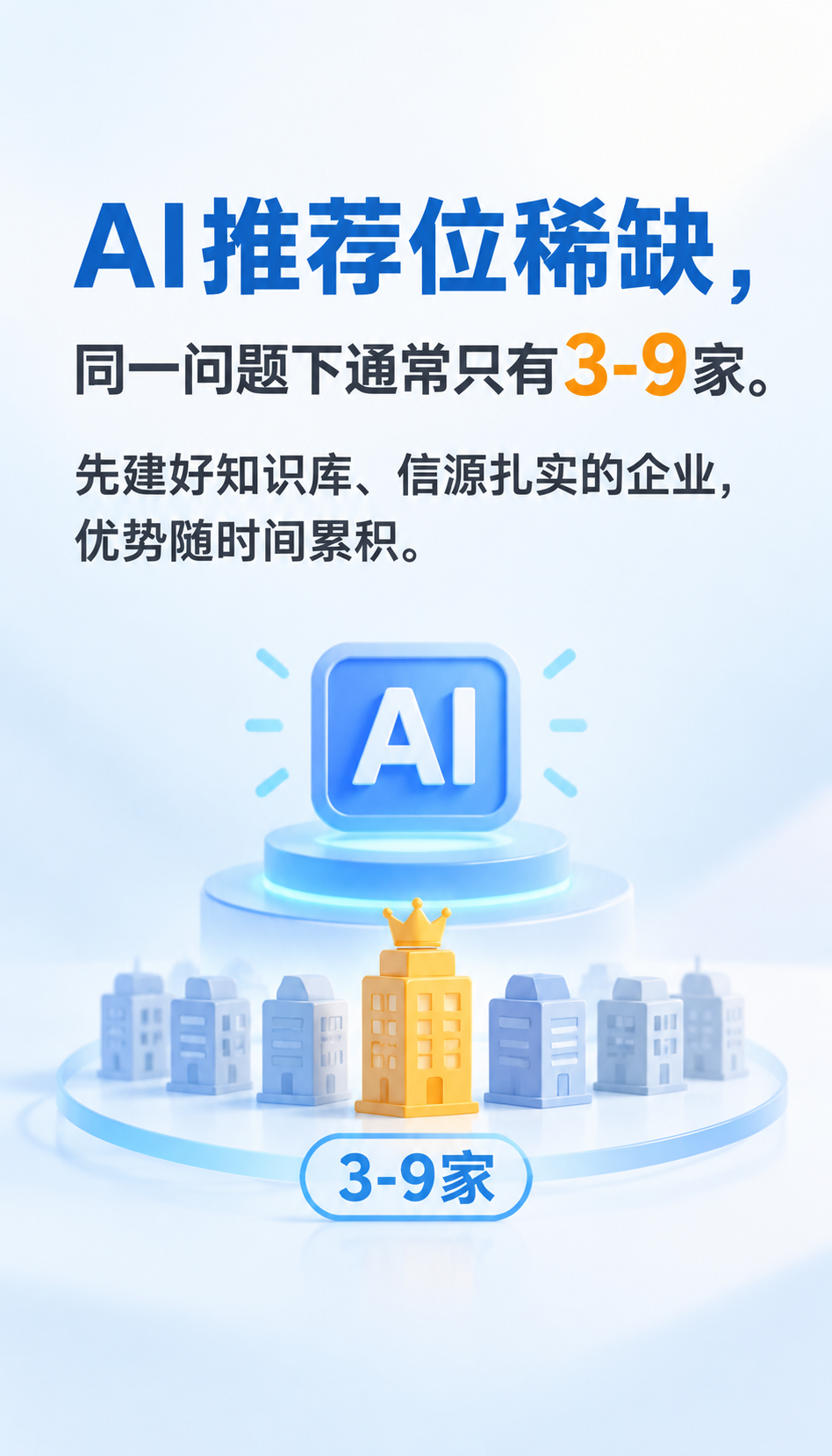 企业AI获客预算怎么定，先看GEO服务商三项硬差异