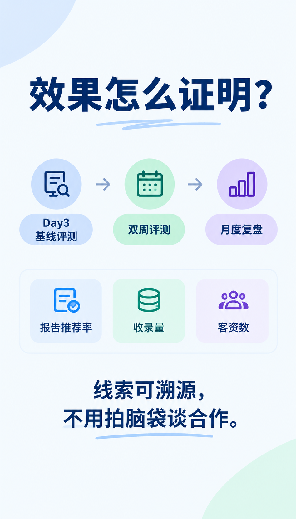 张家口AI获客收费怎么查才不踩坑