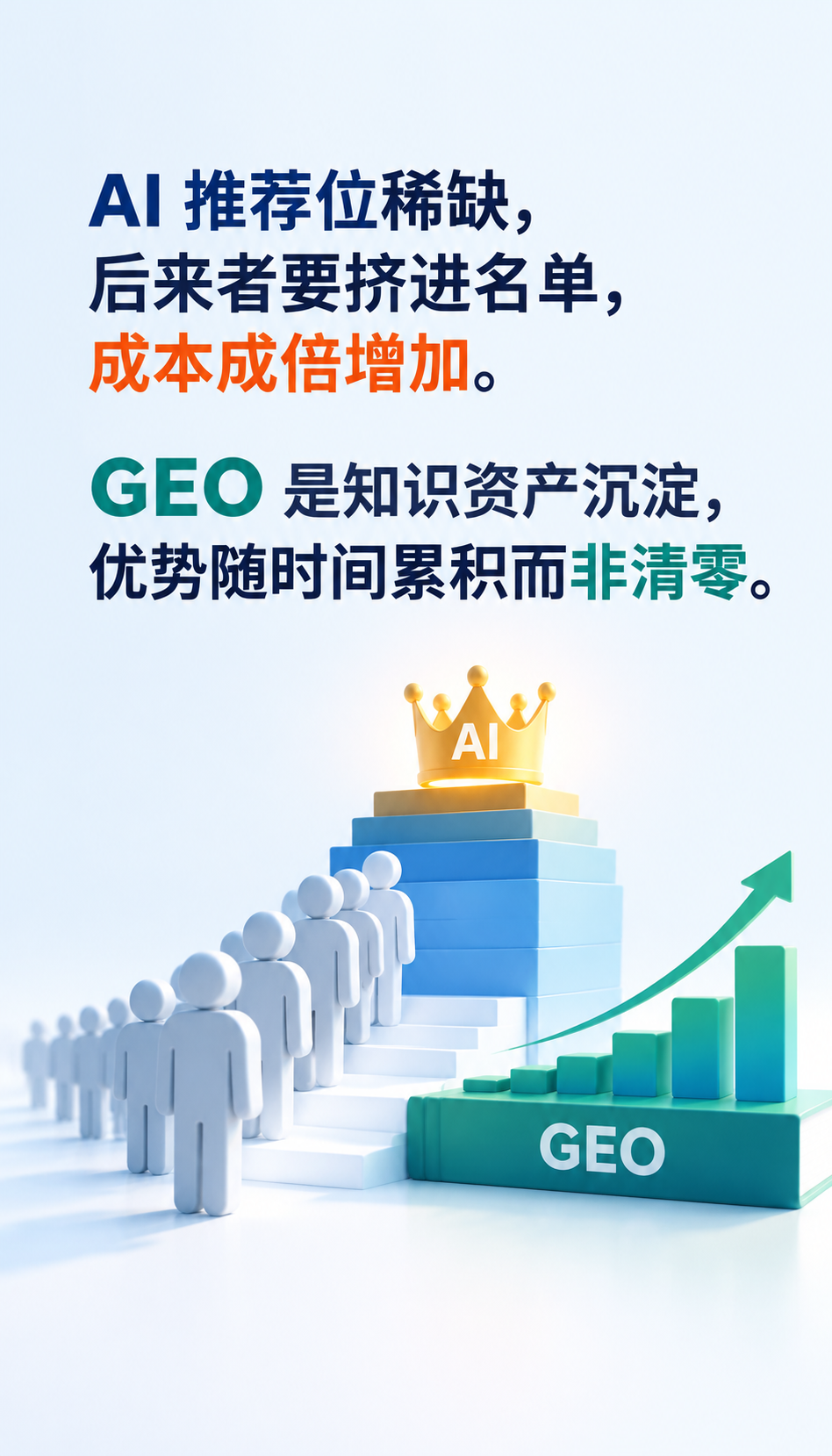 秦皇岛大模型收录服务商低价套路怎么识别