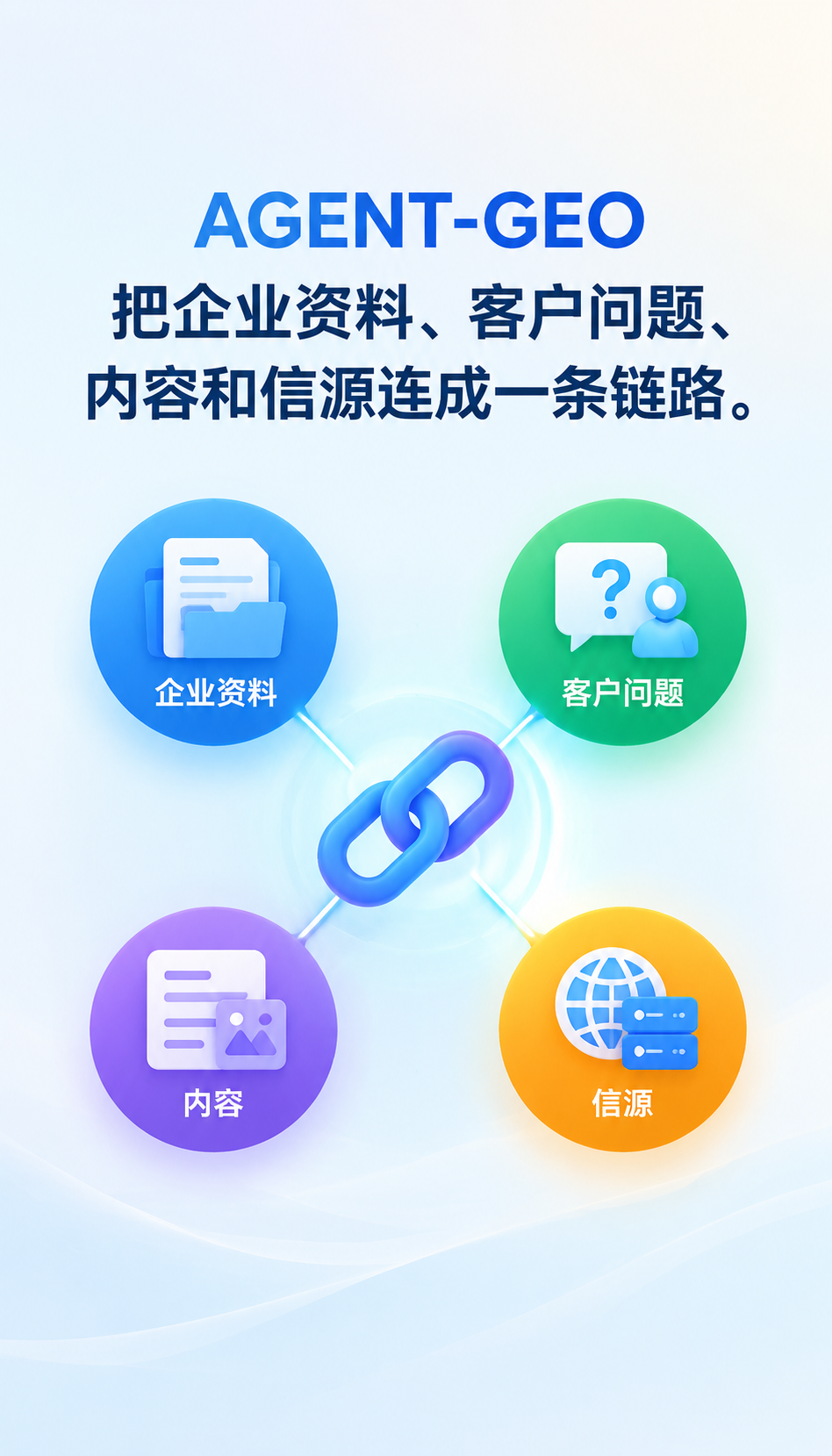 中小企业AI获客预算怎么定才不踩坑