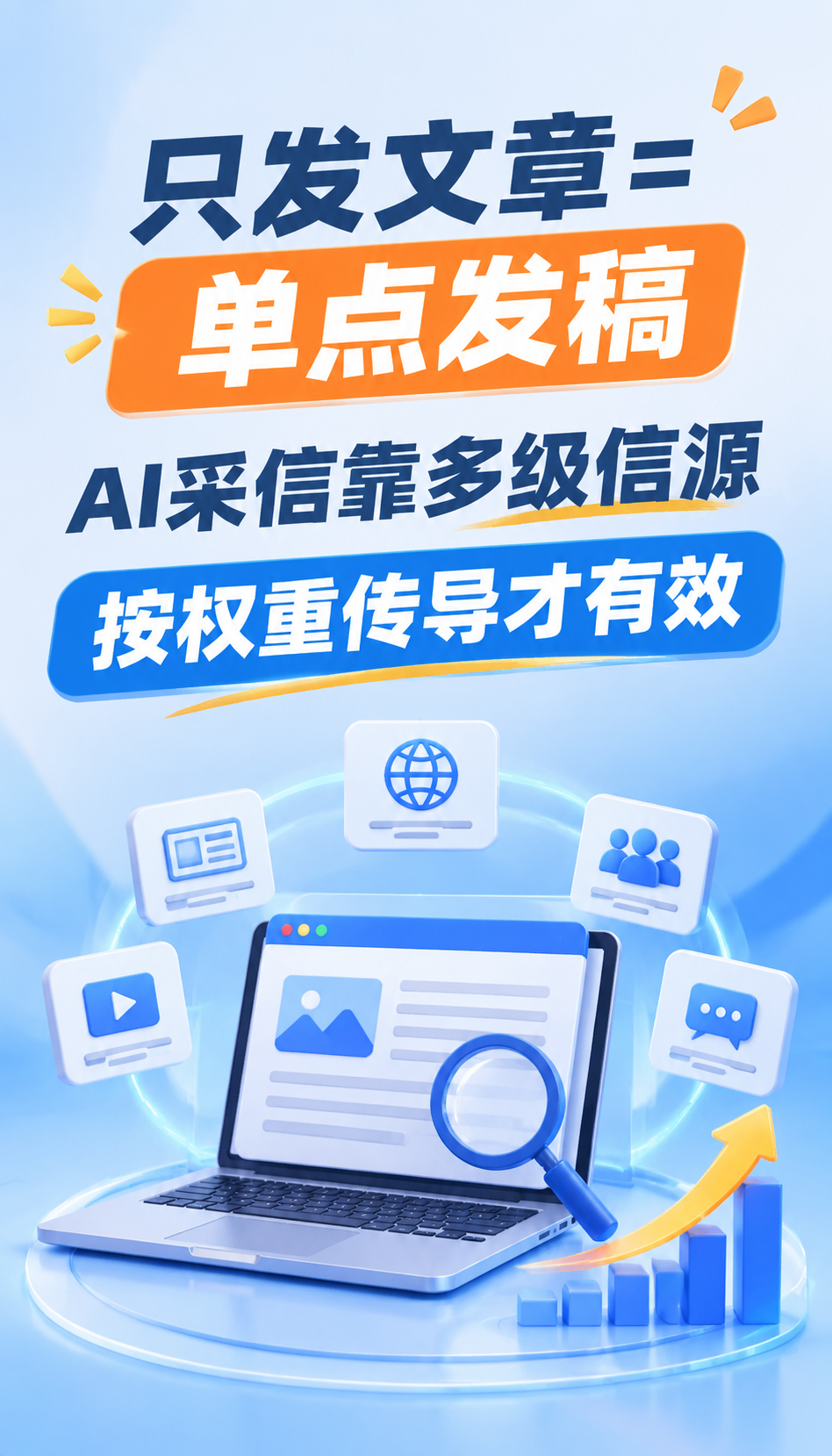 保定AI搜索获客怎么选，先分清三笔账
