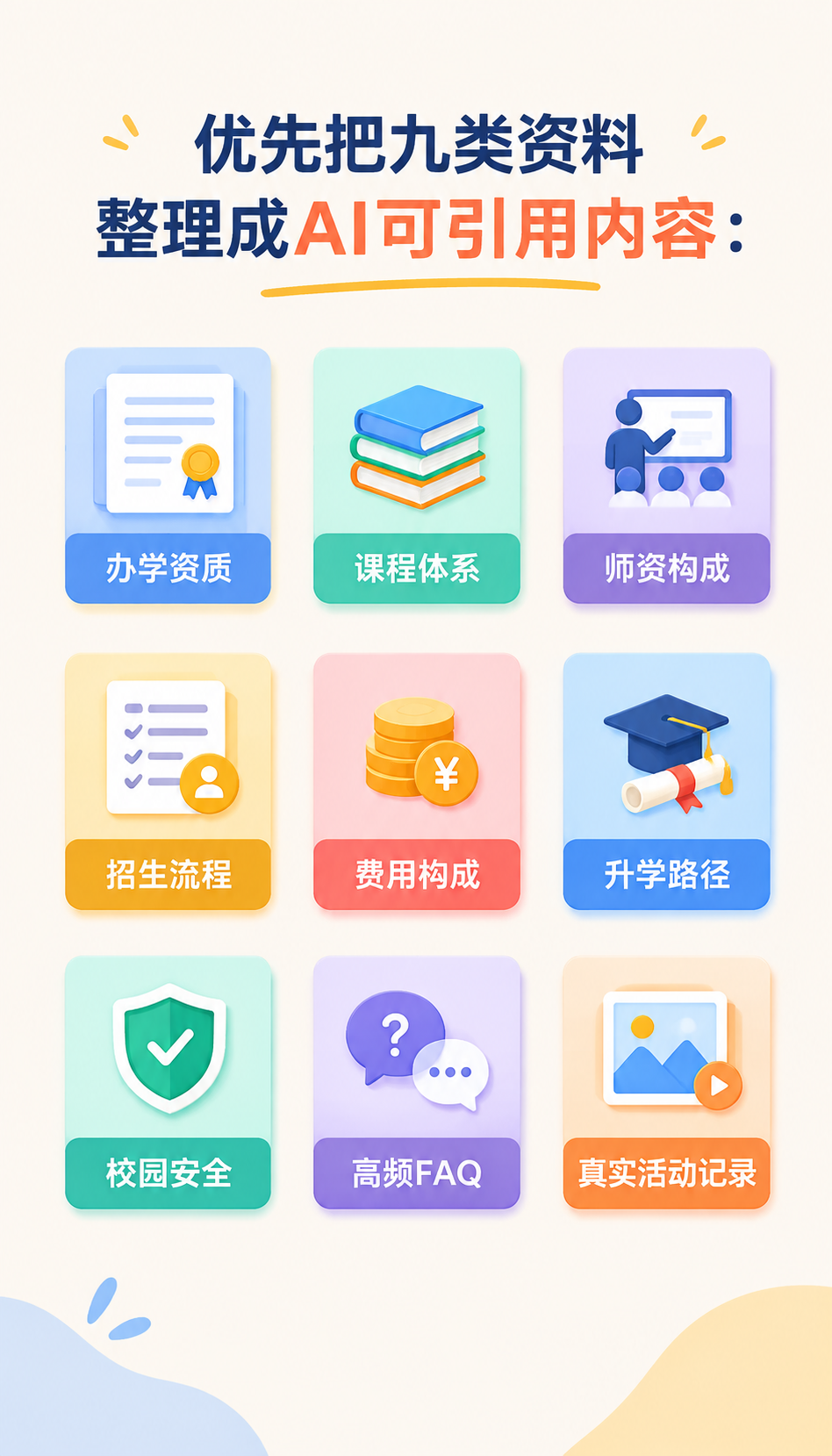 收录检测怎么做：AI表现诊断免费流程与工具
