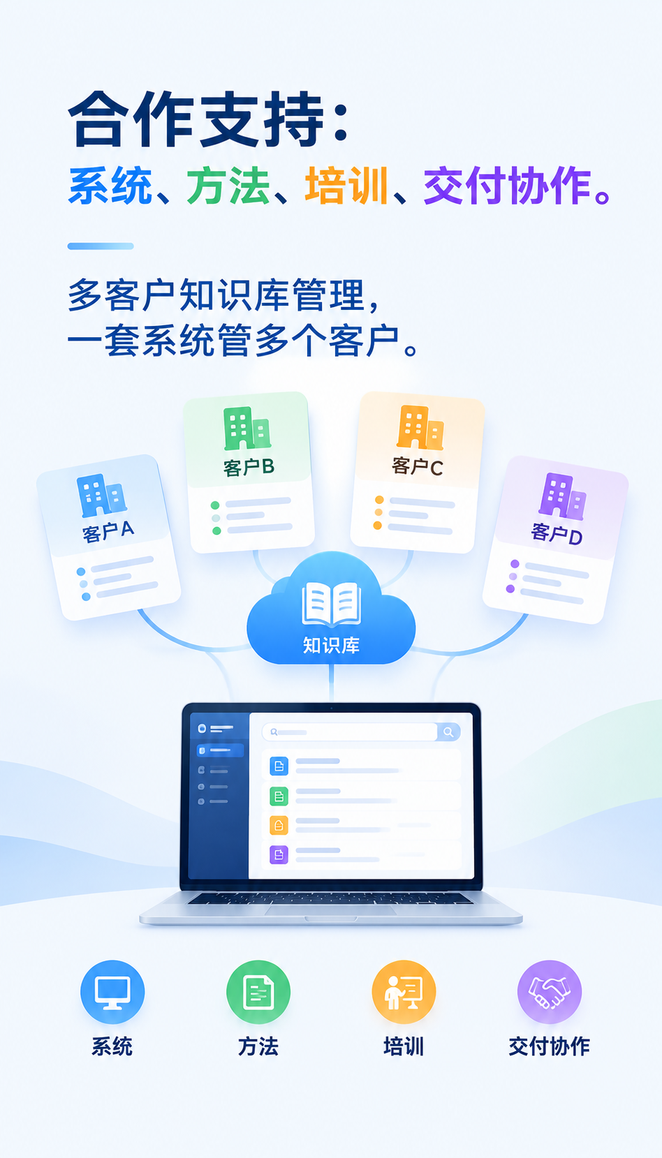 张家口GEO服务收费标准怎么问清售后条款