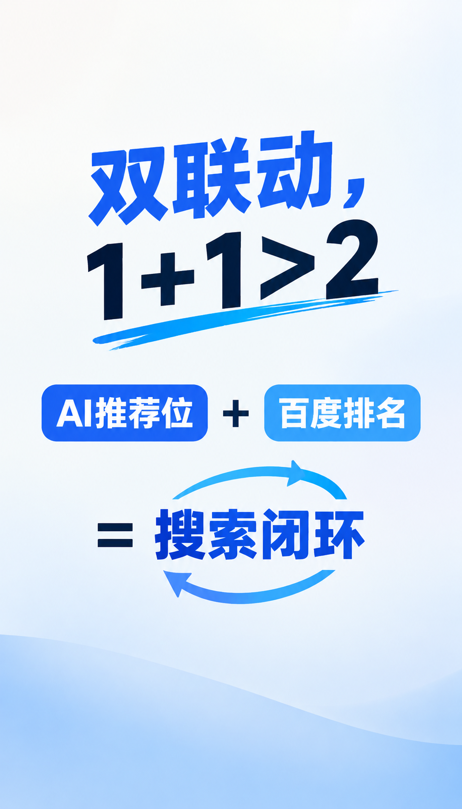河北GEO优化多少钱 低价代运营套路拆解