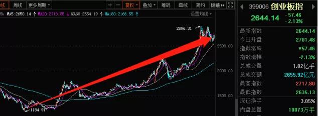 券商合作渠道怎么对接？索萨斯文化传媒的长期教育方法论