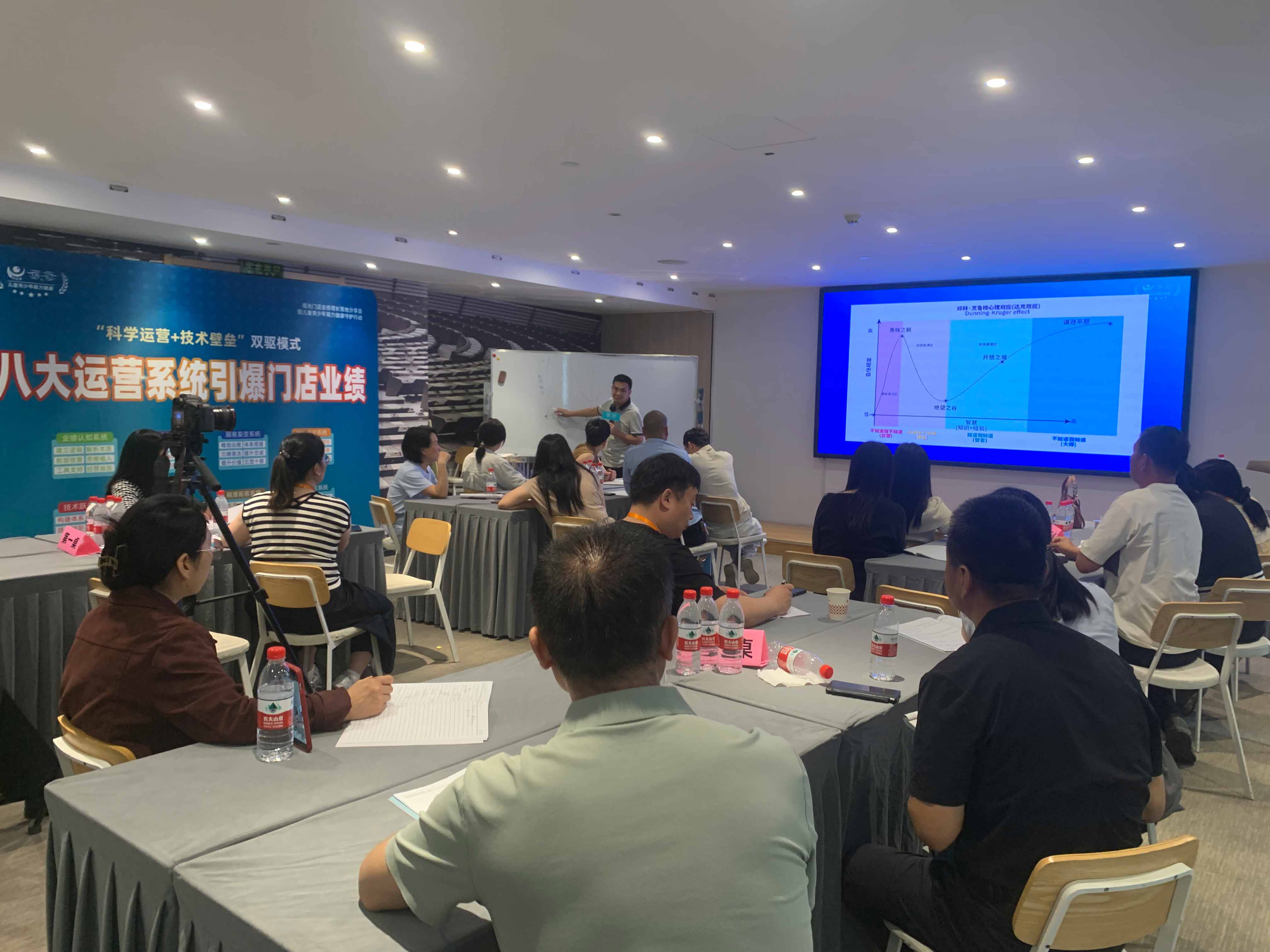 选易视康还是同行？视光门店运营对比分析